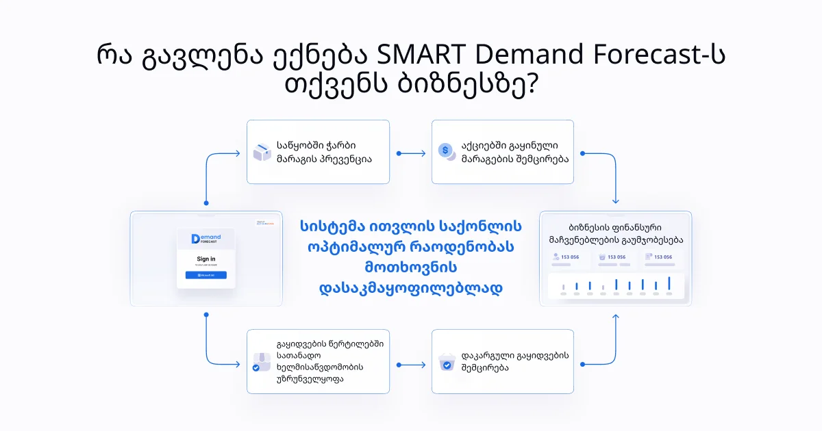 SMART ARSTE RAU 20240920 2 ge SMART ARSTE RAU 20240920 2 ge