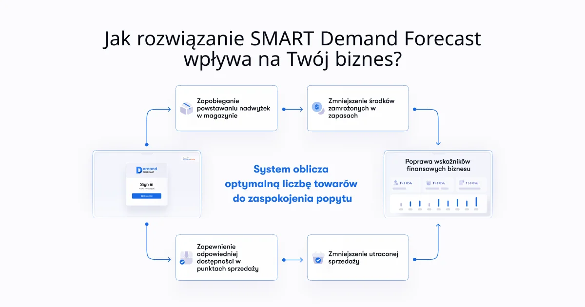 SMART ARSTE RAU 20240920 2 pl