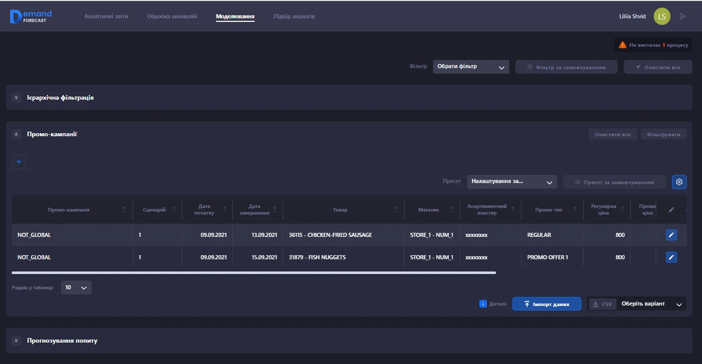 1 Promo Correction UA before correction