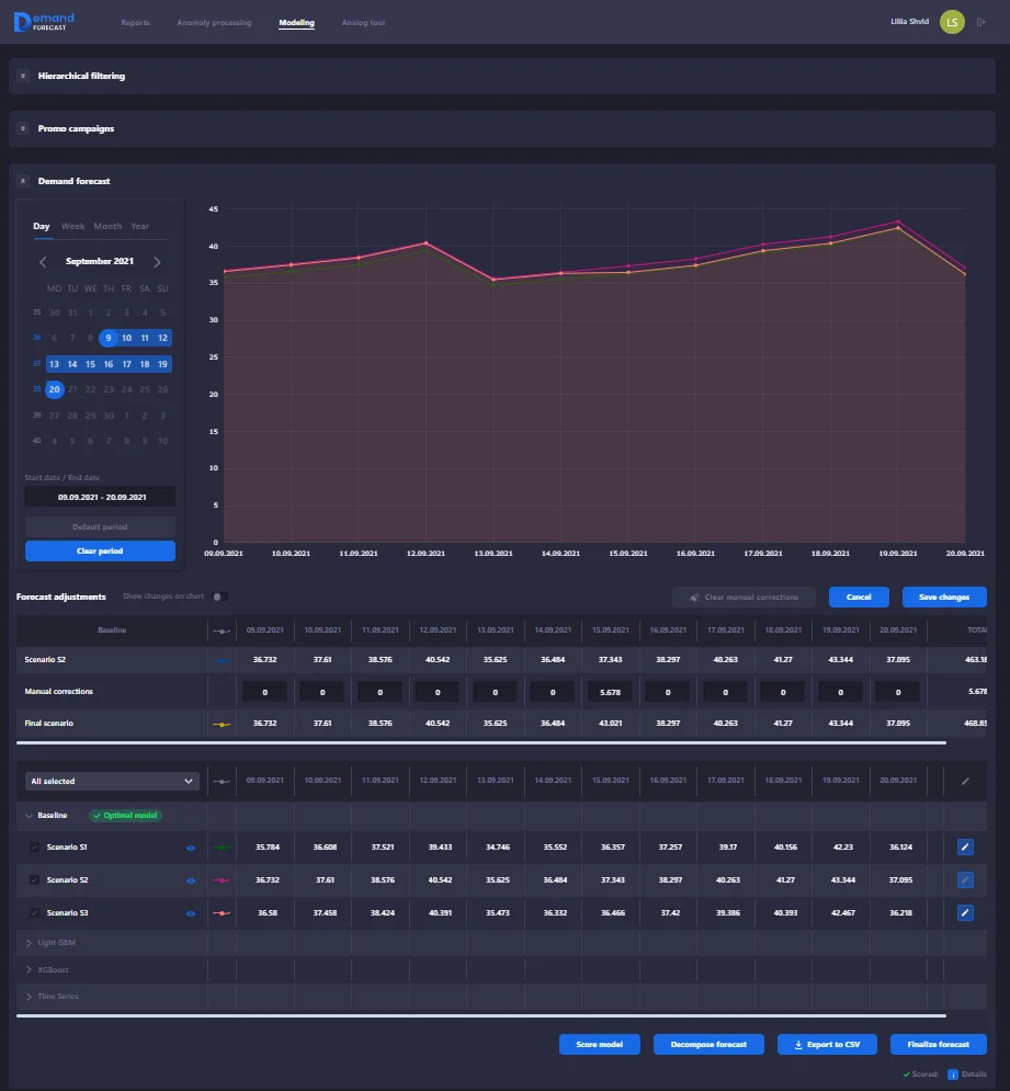 3 Forecast ENG (add manual correction)