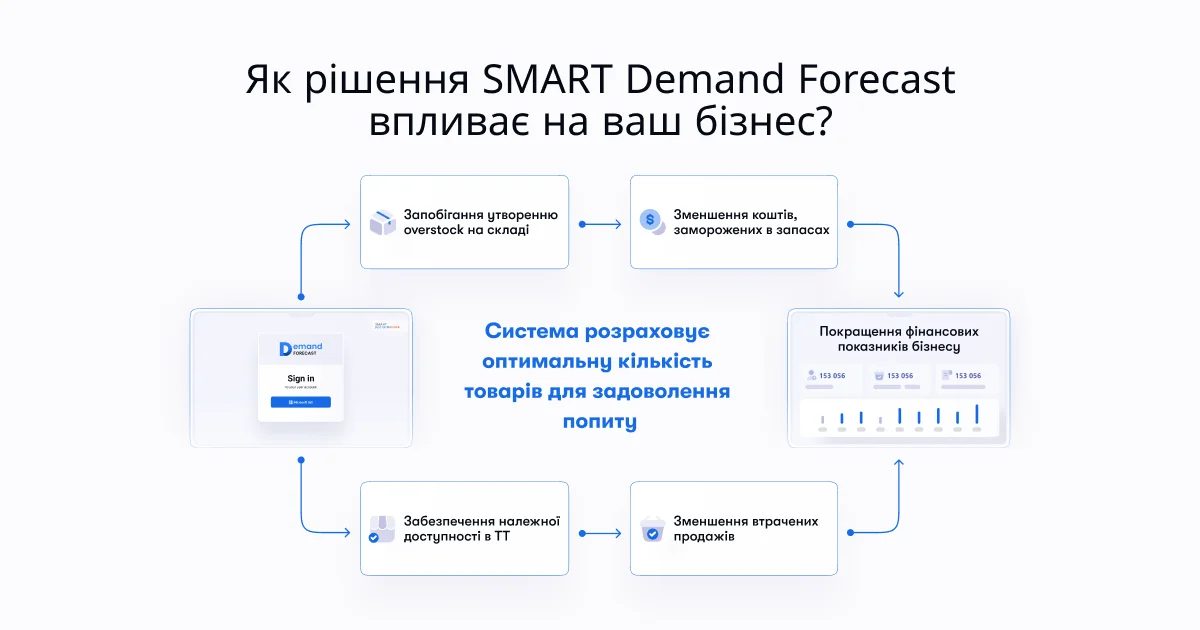 SMART ARSTE RAU 20240920 2