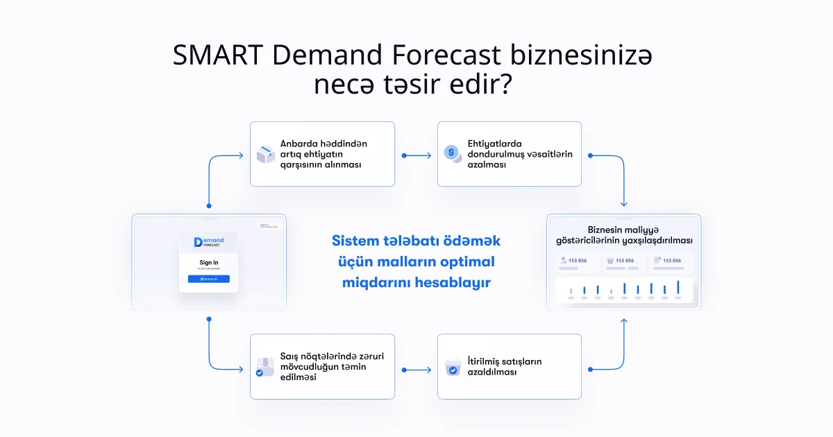 SMART ARSTE RAU 20240920 2 az