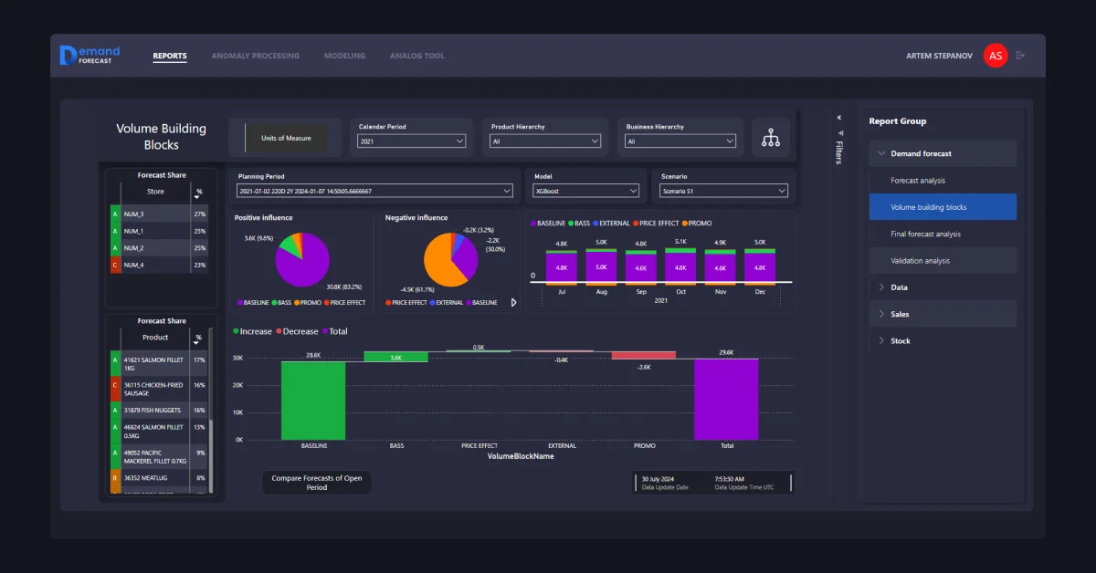 SMART SDF 1200x628 20250212 1