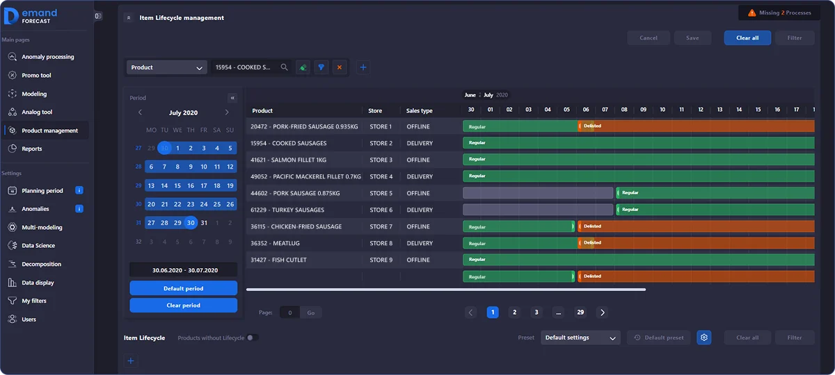 Screenshot of the assortment management interface in SMART Demand Forecast